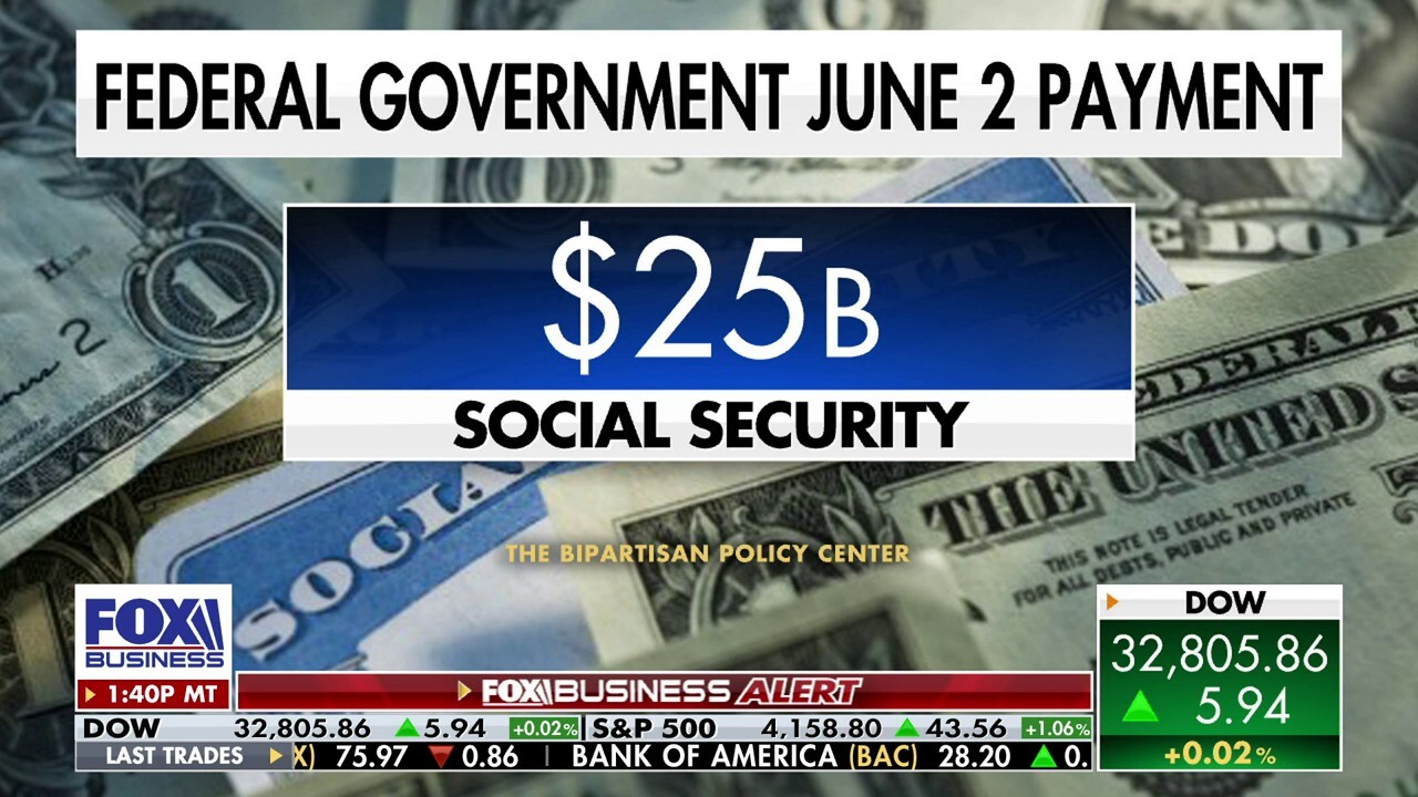 Charles Blahous, Mercatus Center senior research strategist, tells ‘The Claman Countdown’ that even if the U.S. hits the debt limit, people should still receive their Social Security checks.