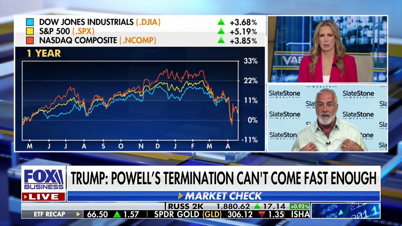 Trump, Fed Chair Powell need to stay in their lane: Kenny Polcari