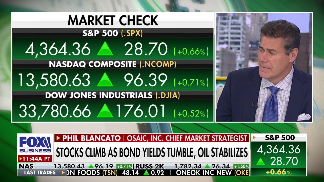 Stock market cares more about inflation than Israel-Hamas conflict: Phil Blancato