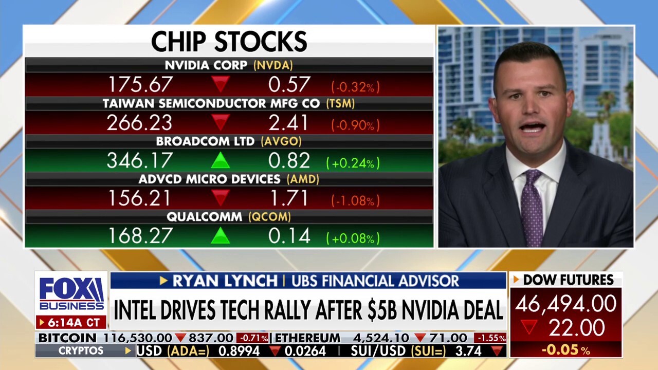 Tech stocks soar after US-UK deal