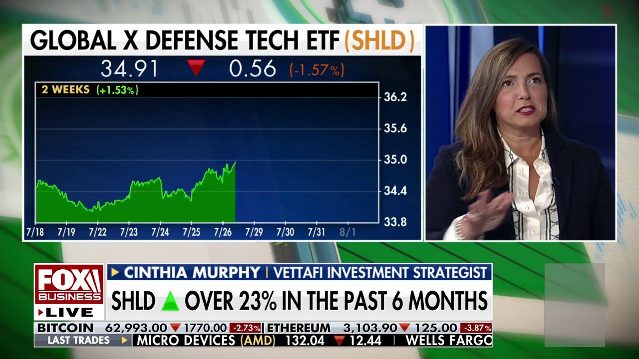 Geopolitical conflict can be good business for certain industries: Cinthia Murphy