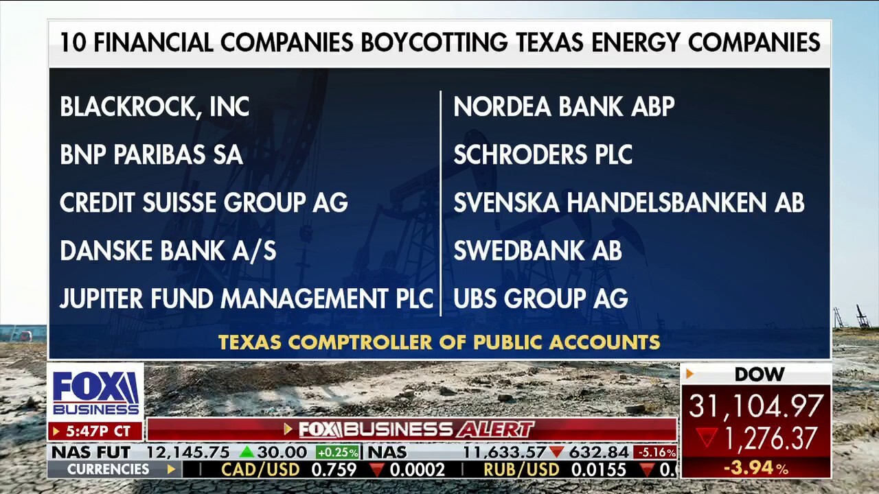 Texas bans state, local entities from doing business with 10 financial firms that boycott oil and gas