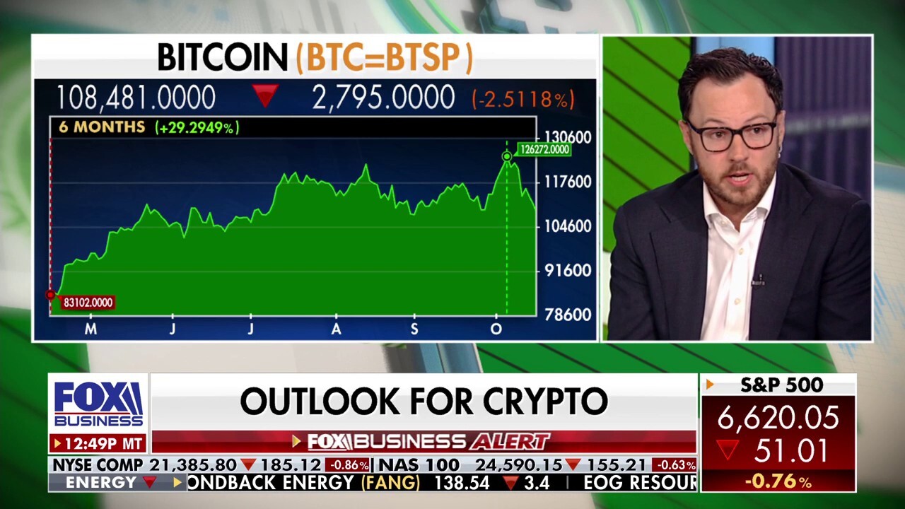 Digital assets expert reveals which stock 'always hit their targets'