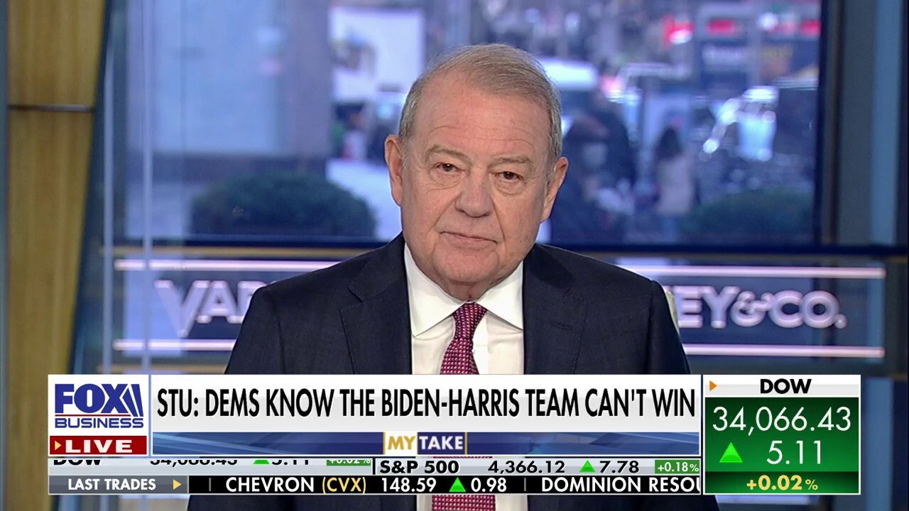 'Varney & Co.' host Stuart Varney discusses Democrat concerns over Biden-Harris team's ability to win re-election.