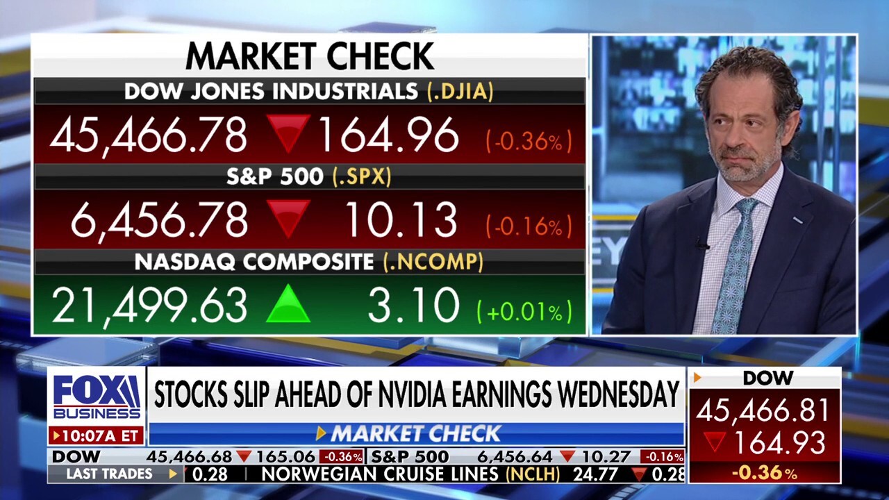 Jerome Powell has 'not been bold with anything,' market expert says