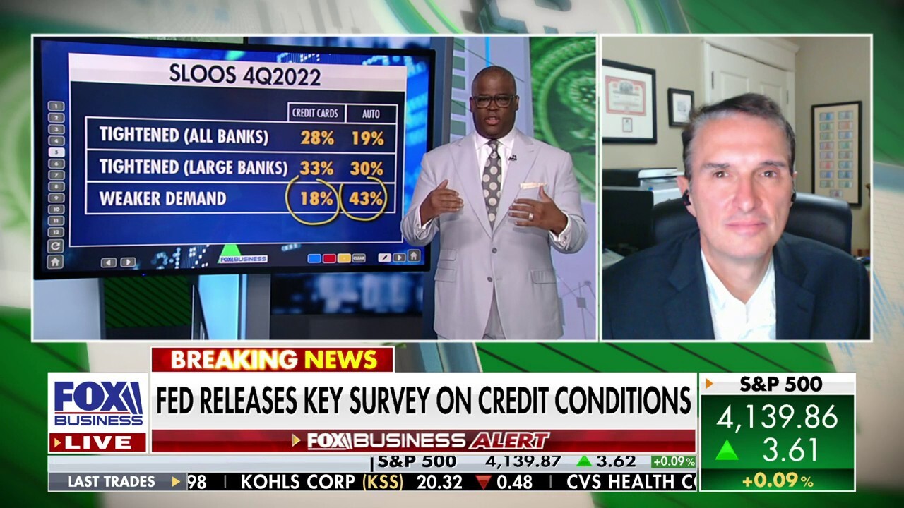 Americans should be notified regularly on the state of the banking system: Jim Bianco