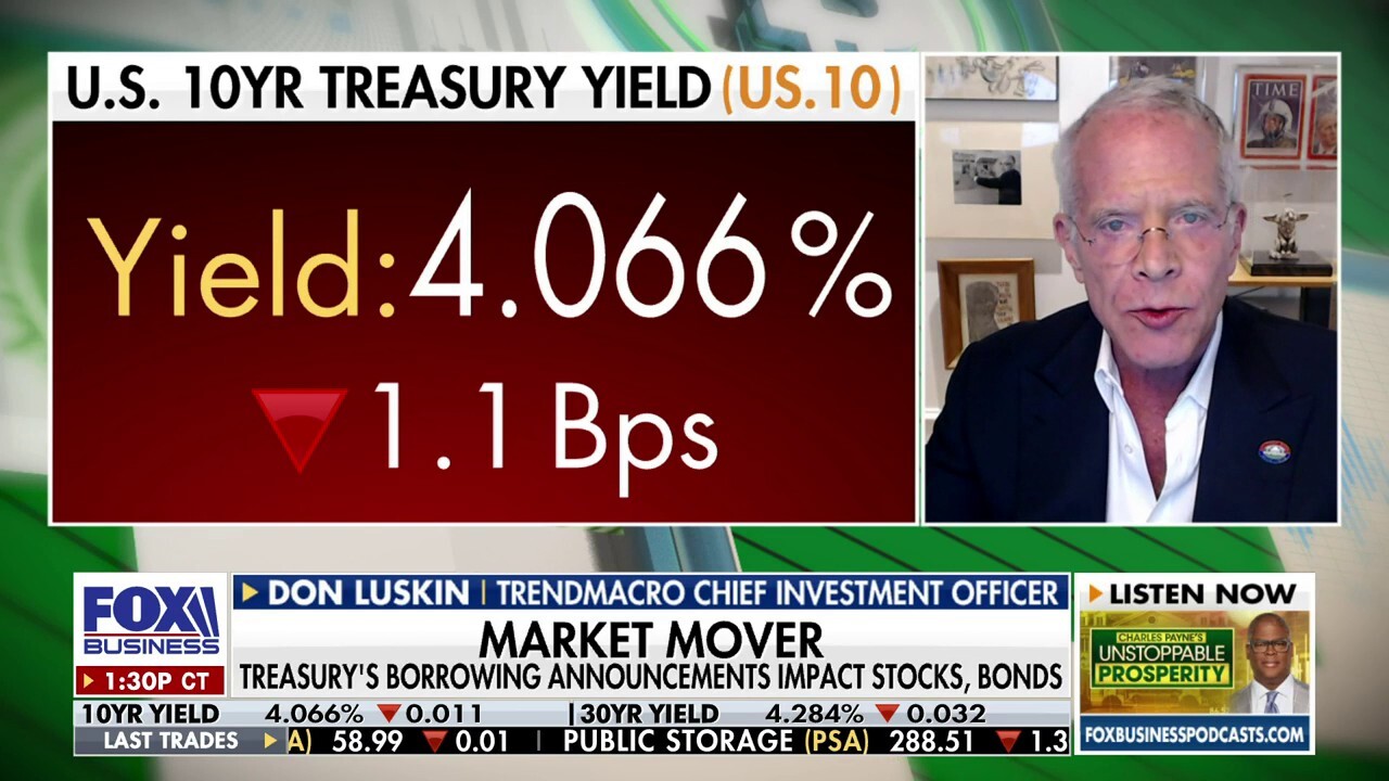 Don't engage in this Fed-Treasury 'conspiracy theory': Don Luskin