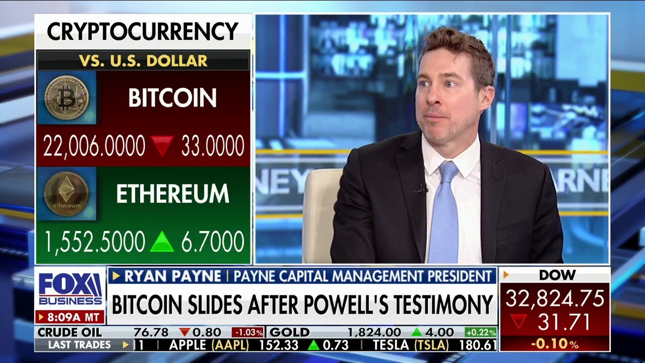 Payne Capital Management President Ryan Payne shares his outlook on stocks and bonds, as well as the state of the crypto industry following Federal Reserve Chairman Powell's testimony before Congress. 