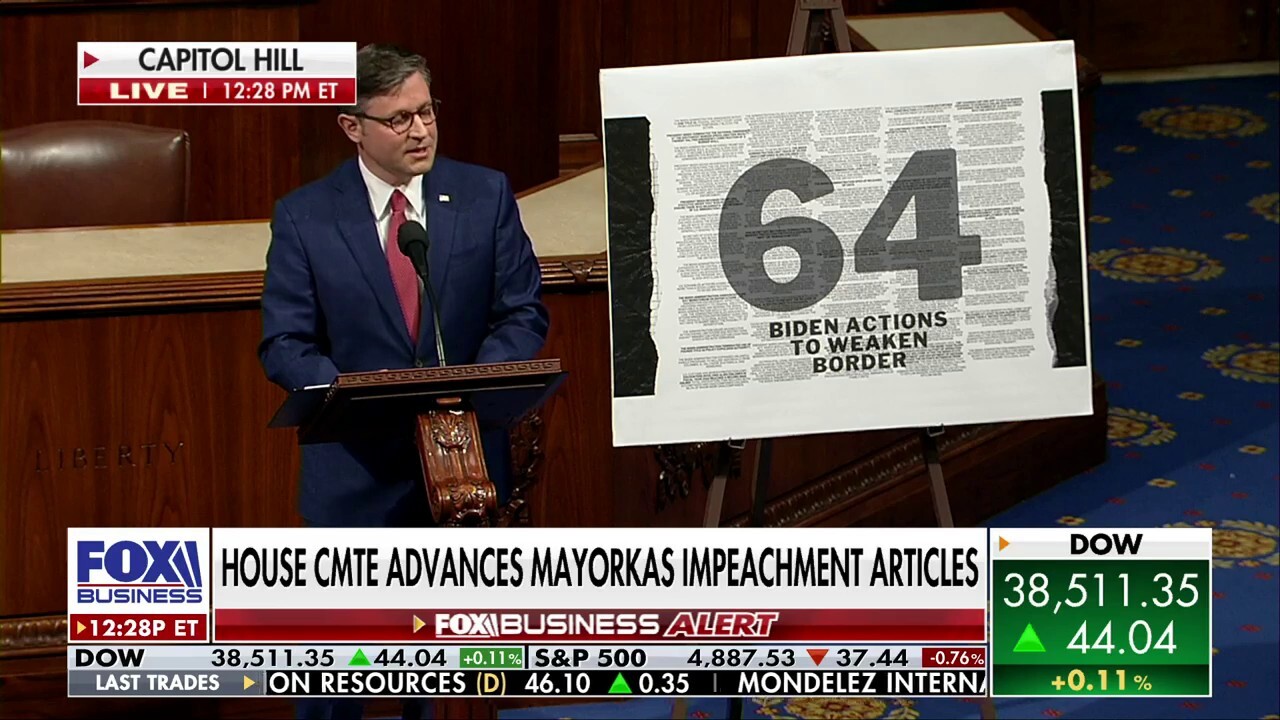 Does the GOP have enough votes to impeach Secretary Mayorkas? Fox