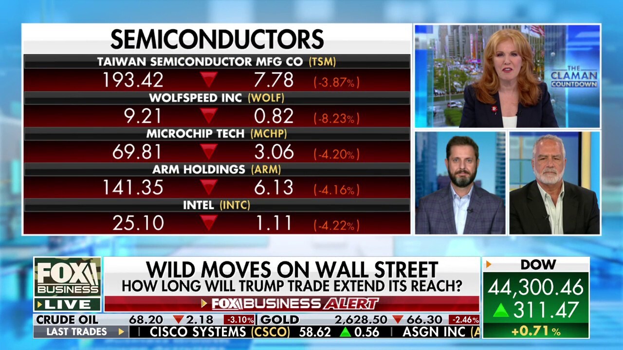  There is much uncertainty around rates, Greg Kuhl