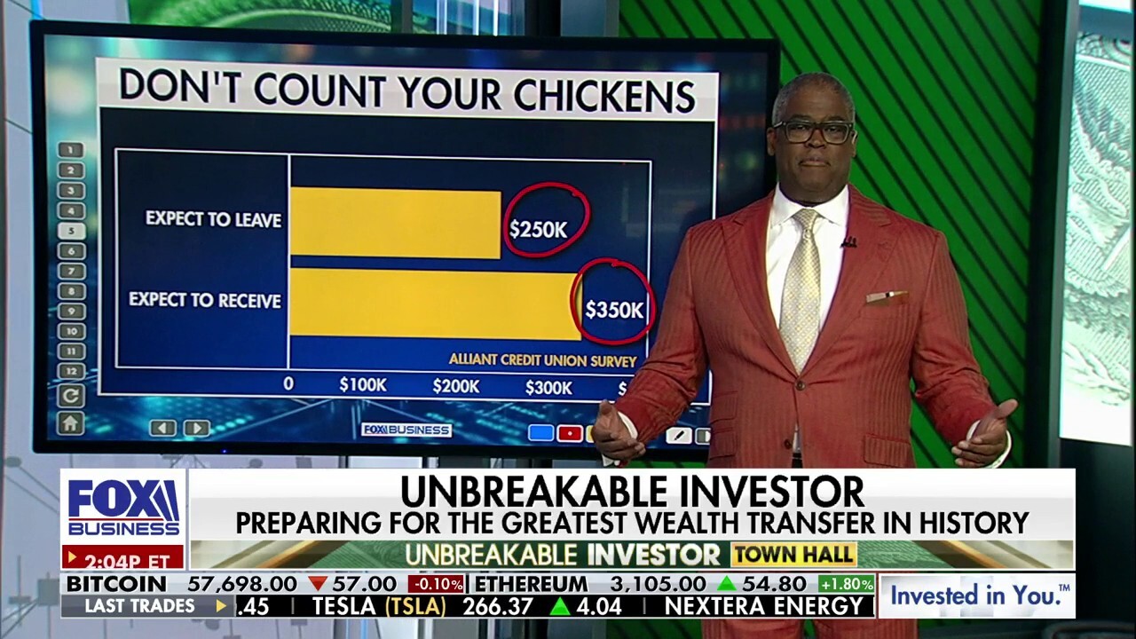 Charles Payne shares how to ‘get in the game’ ahead of the ‘greatest wealth transfer in history’
