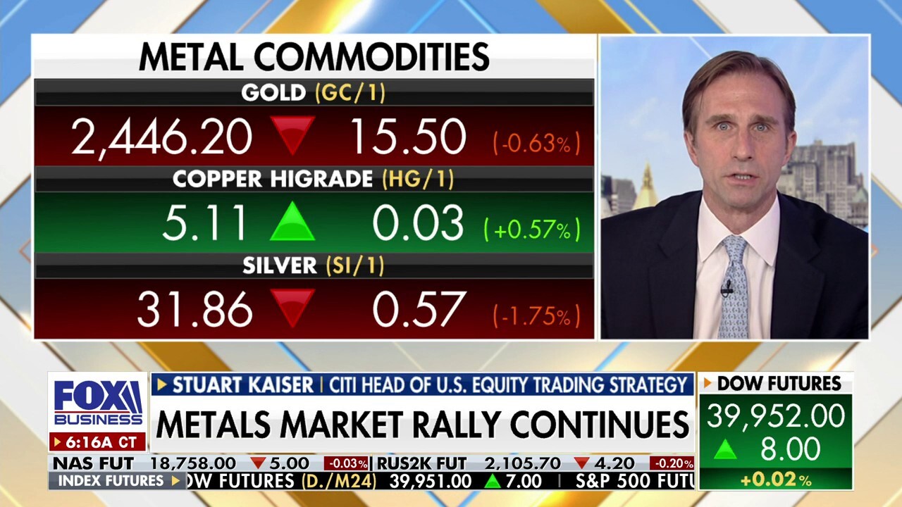 Copper is the most interesting story of the commodities rally: Stuart Kaiser 