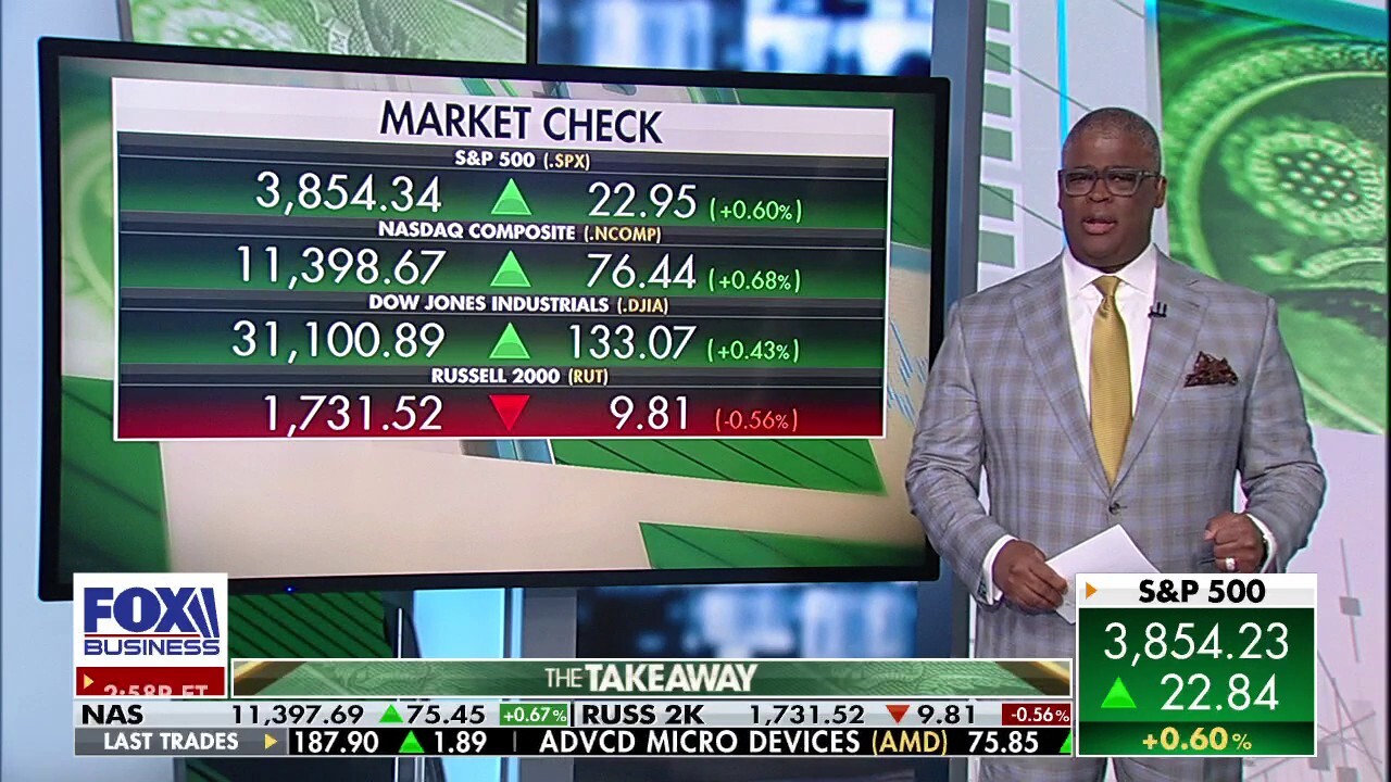  Charles Payne: This is a very narrow trading range