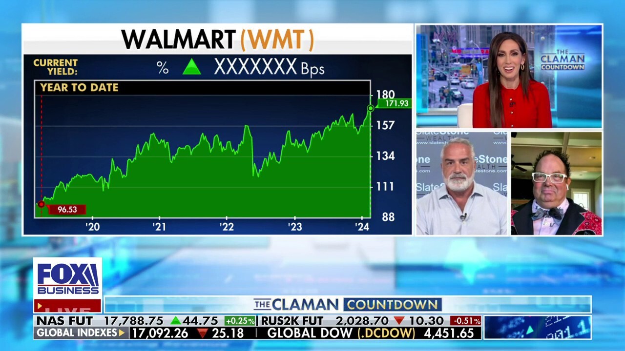 Kenny Polcari: The biggest mistake the Fed could make is to cut rates