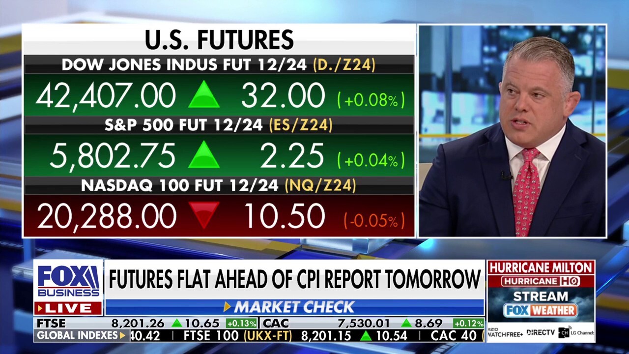 Michael Lee Strategy founder Michael Lee provides his market outlook ahead of the September CPI inflation report on Varney & Co.