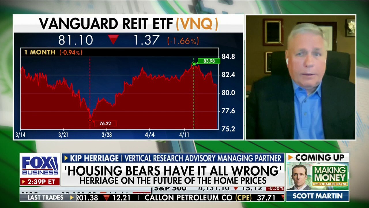 Housing in early stages of next boom, bears have it wrong: Kip Herriage 