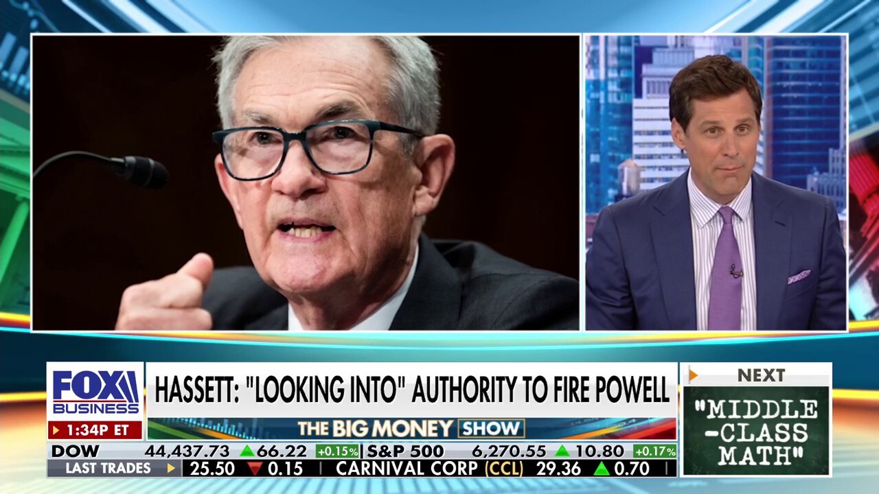 The Big Money Show hosts talk the Federal Reserves handling of monetary policy and the fate of Jerome Powells role as Fed chair.