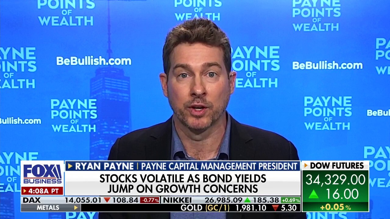 Payne Capital Management President Ryan Payne discusses the markets and economy.
