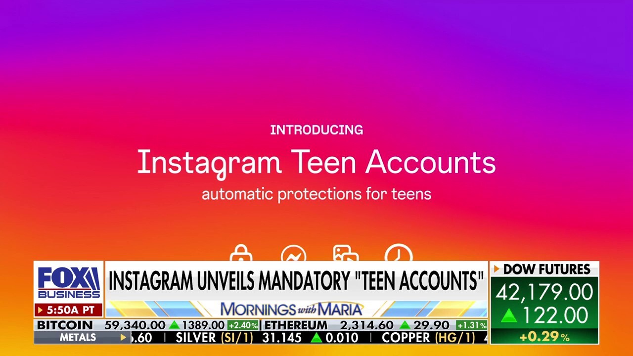 Meta makes big changes to Instagram, unveils mandatory 'teen accounts'