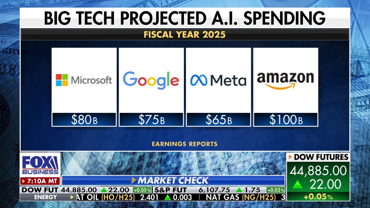 SlateStone Wealth chief market strategist Kenny Polcari analyzes the January jobs report and breaks down the AI race on 'Varney & Co.'
