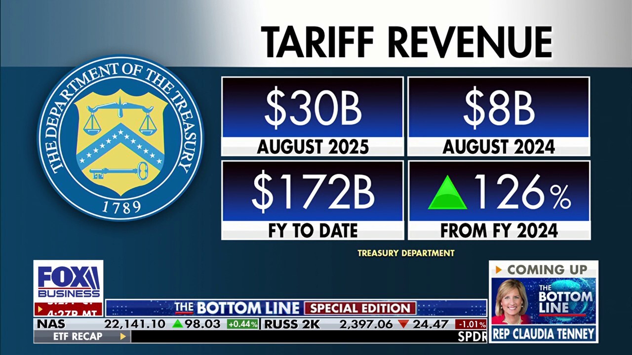 Supreme Court fast-tracks Trump tariff case