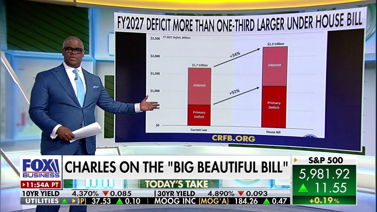 'Making Money' host Charles Payne discusses the implications of President Donald Trump's tax bill on the U.S. economy.