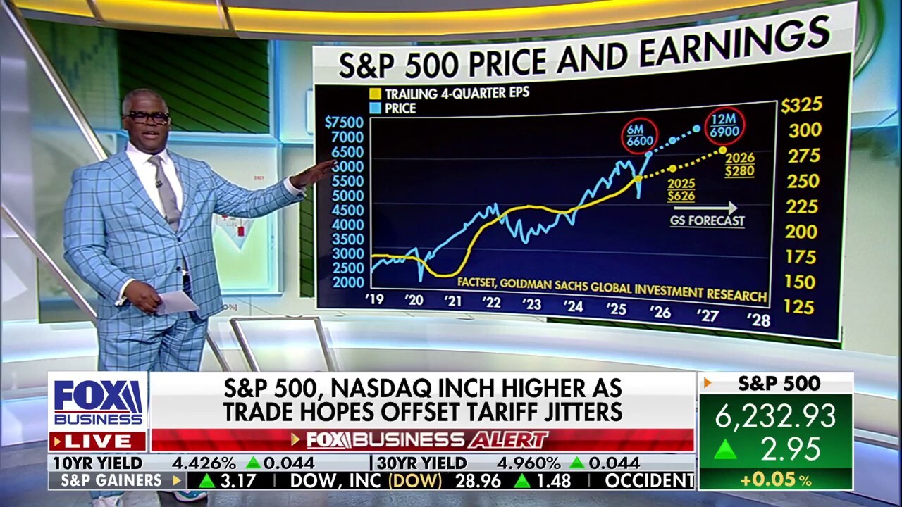 'Making Money' host Charles Payne discusses the stock market's reaction to President Donald Trump's latest tariff maneuver and the future of blockchain technology.