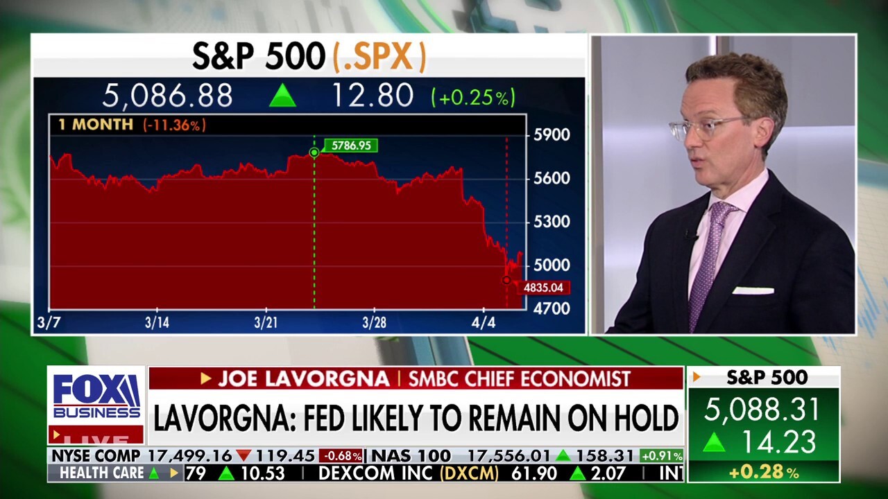 Trump is resetting the economy from an unsustainable path: Joe LaVorgna