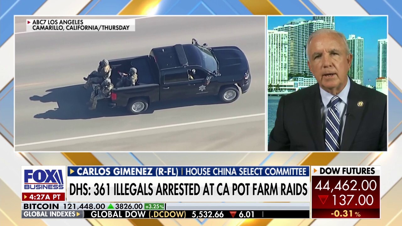 Biden admin lost hundreds of thousands of unaccompanied children, congressman says