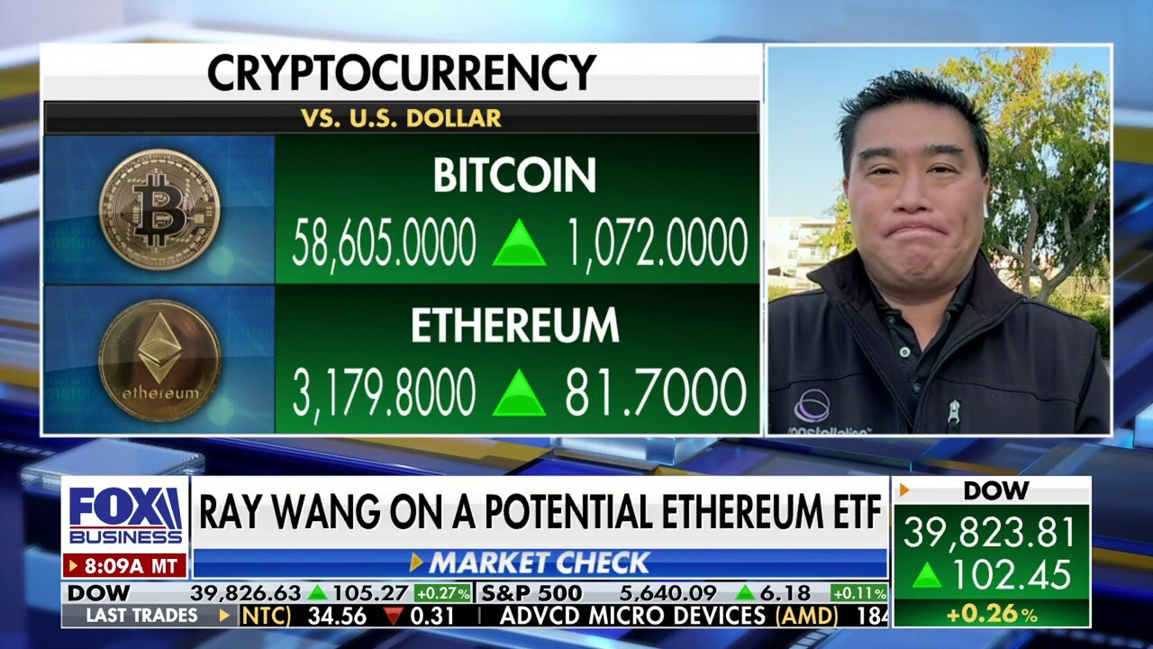 Constellation Research founder R 'Ray' Wang weighs in on the forthcoming Ethereum ETF and the potential impact it can have on the economy during an appearance on ‘Varney & Co.’