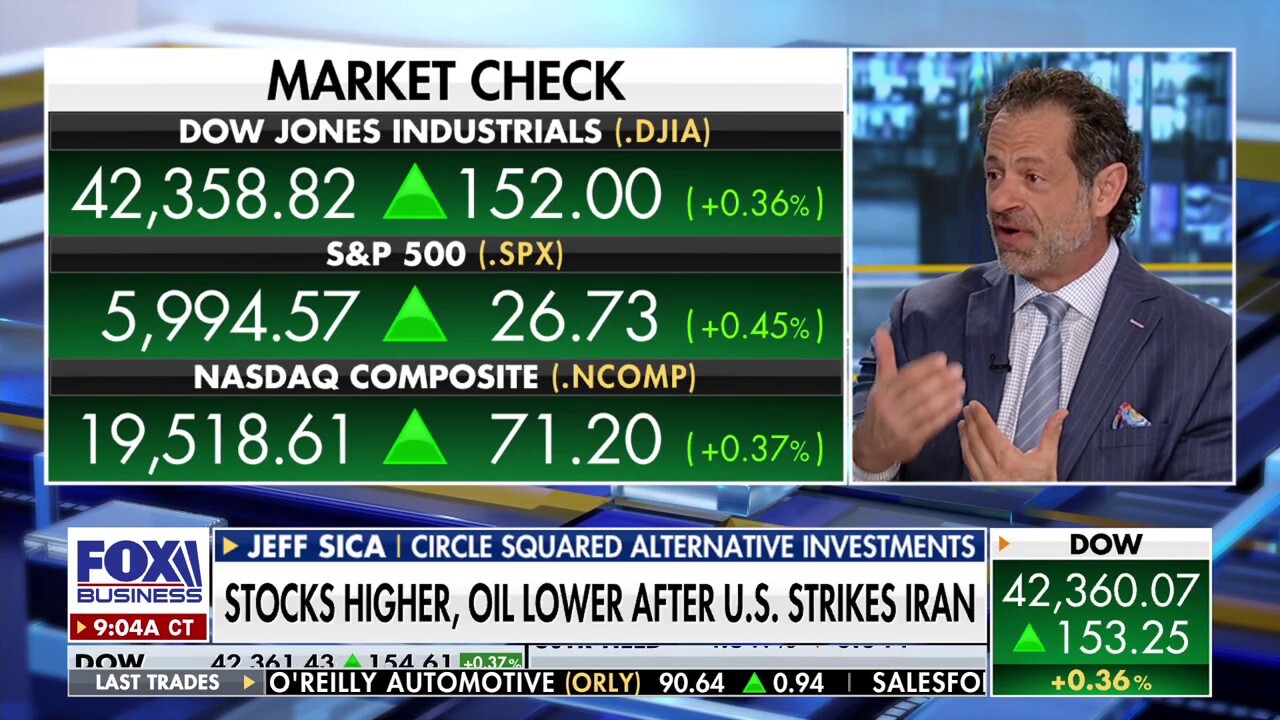 Circle Squared Alternative Investments founder Jeff Sica reacts to the markets following the U.S. successful strikes on Iran's key nuclear weapons facilities.