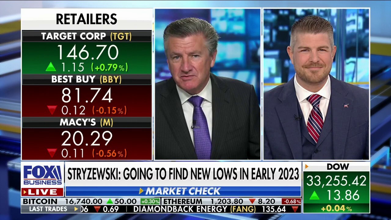 Sound Planning Group CEO David Stryzewski joins 'Varney & Co.' to discuss the concerns of a 'Federal Reserve bubble' and provides an outlook for the markets and investors in 2023.