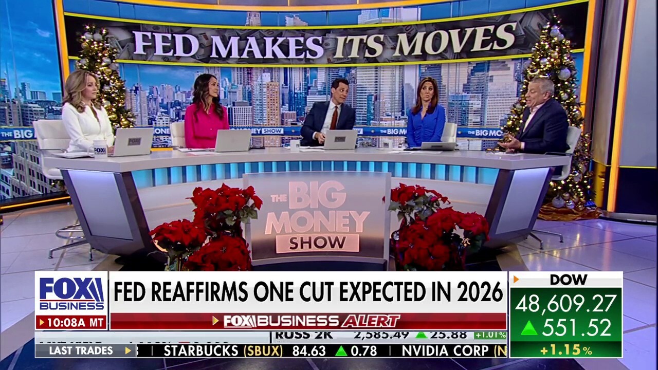 Deep division inside the Fed raises doubts about future rate cuts