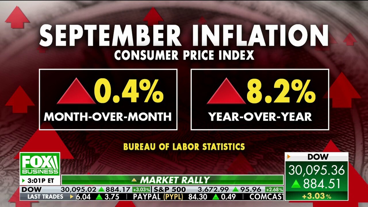 September CPI 'clearly indicates' inflation will be around much longer: Nancy Daoud