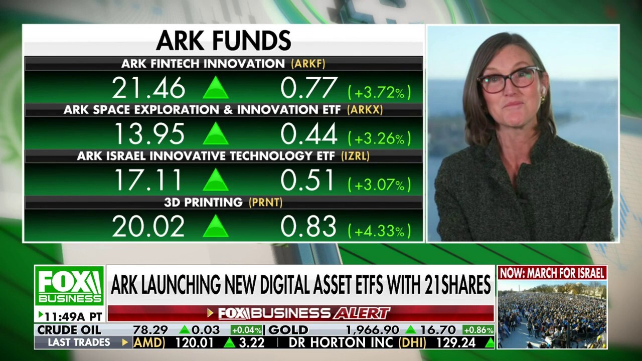 Cathie Wood launches a new suite of digital asset ETFs with 21Shares