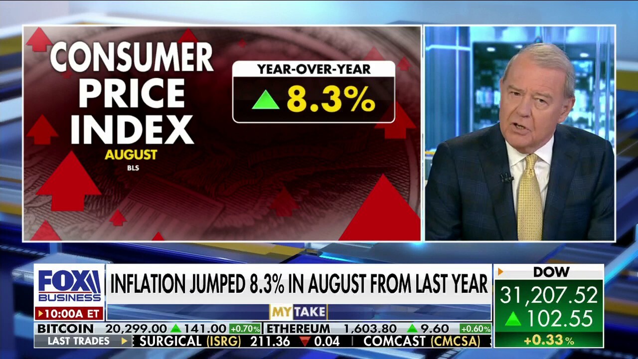 Stuart Varney on Biden's 'tone deaf' inflation reduction 'party': This is not going down well