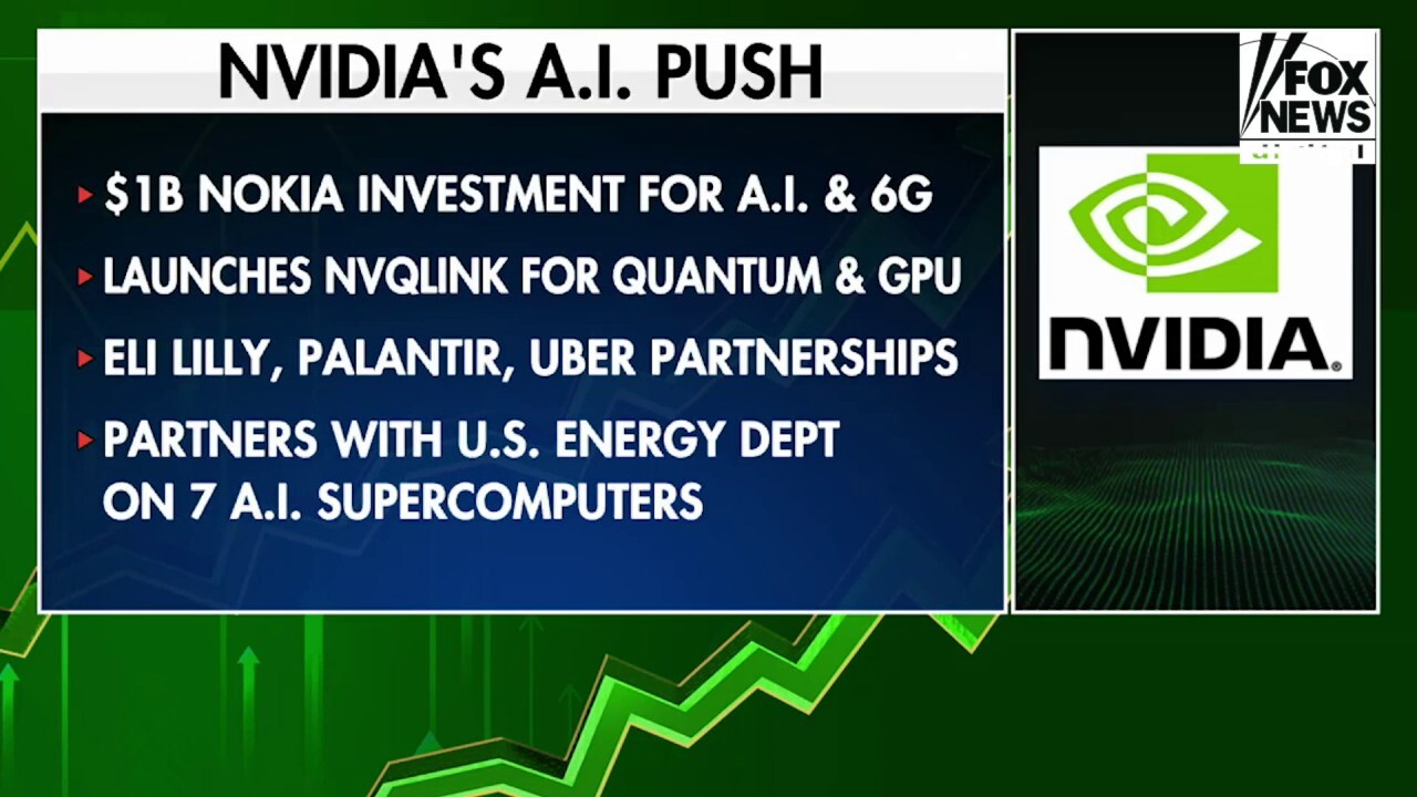 Fox Business Briefs 10/29