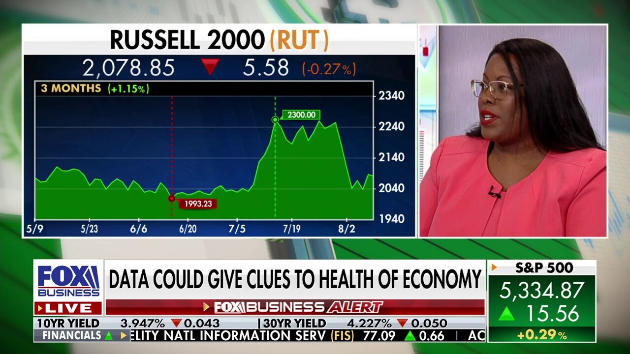 The Conference Board chief economist Dana Peterson analyzes the job market and consumer confidence on Making Money.