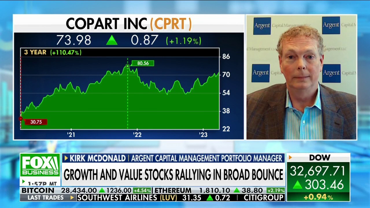 Auto auction company Copart has some 'significant tailwinds': Kirk McDonald