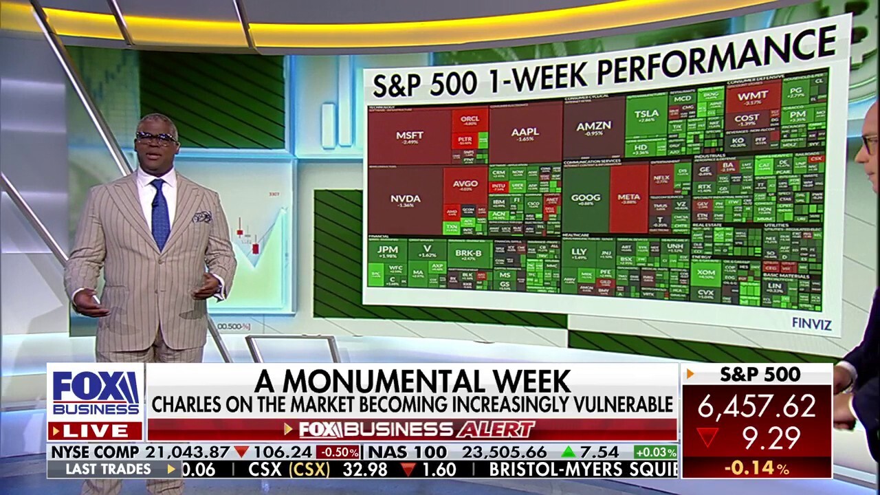 Charles Payne: Stock market soars on Powell's Jackson Hole speech