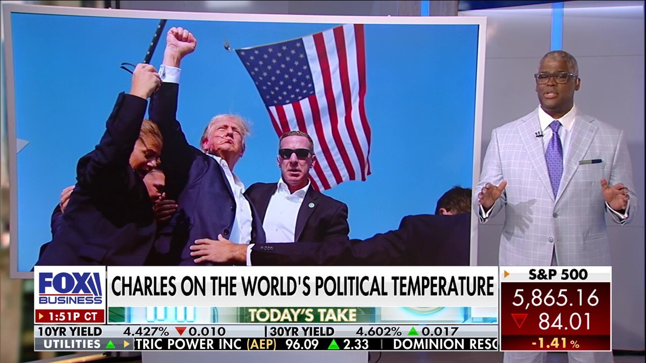 Charles Payne: The world's 'political temperature' is rising