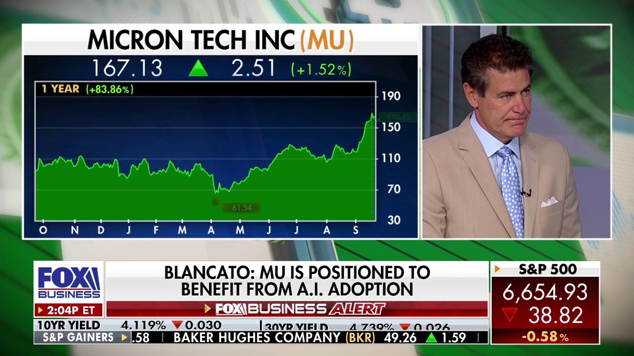  Expert touts ‘incredible growth’ in S&P 500 amid interest rate cuts