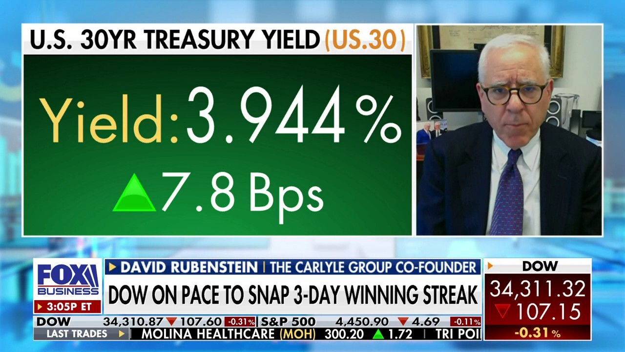 The Carlyle Group co-founder David Rubenstein gives his take on the Fed's moves to combat inflation on 'The Claman Countdown.'