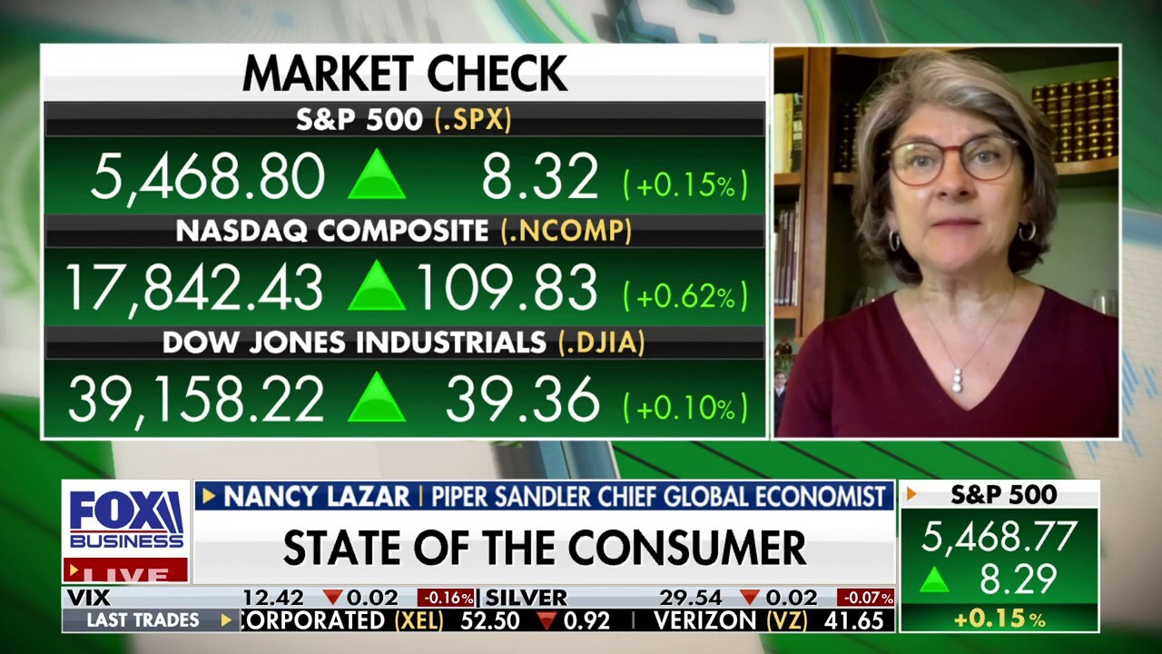 High interest rates and high price levels are squeezing the consumer: Nancy Lazar