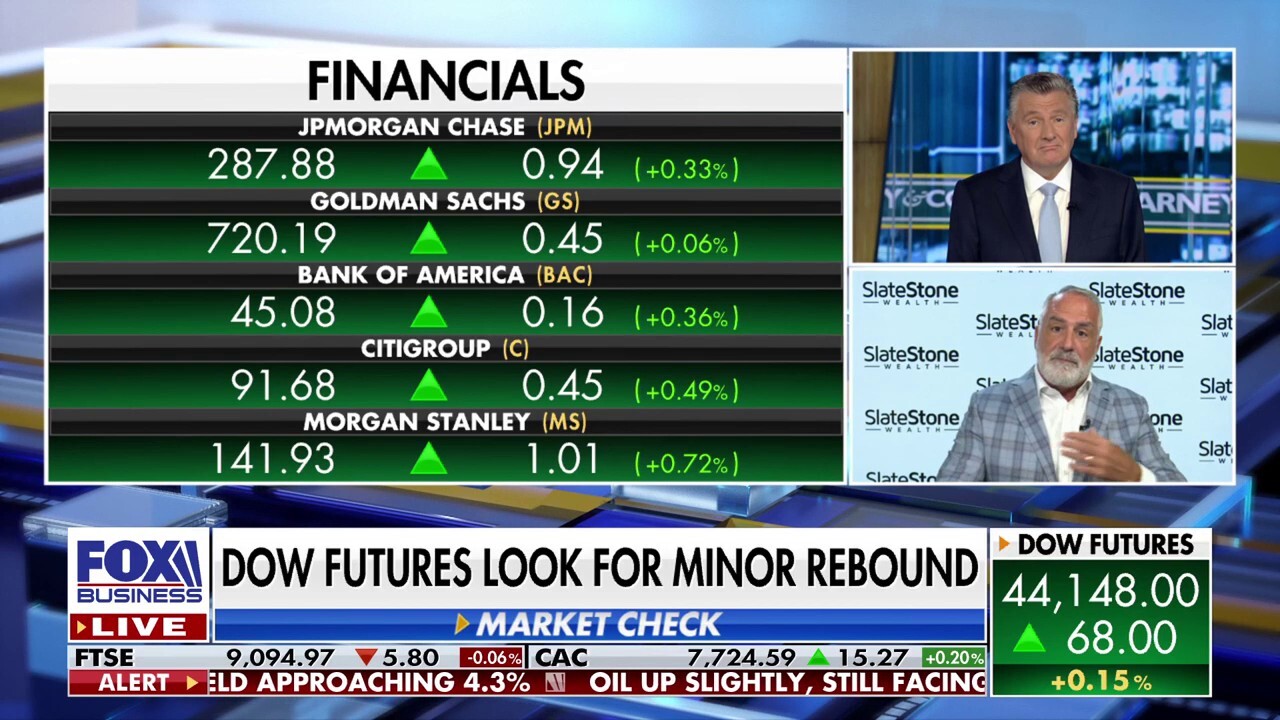 Market expert reveals what could ‘fuel’ a market rally