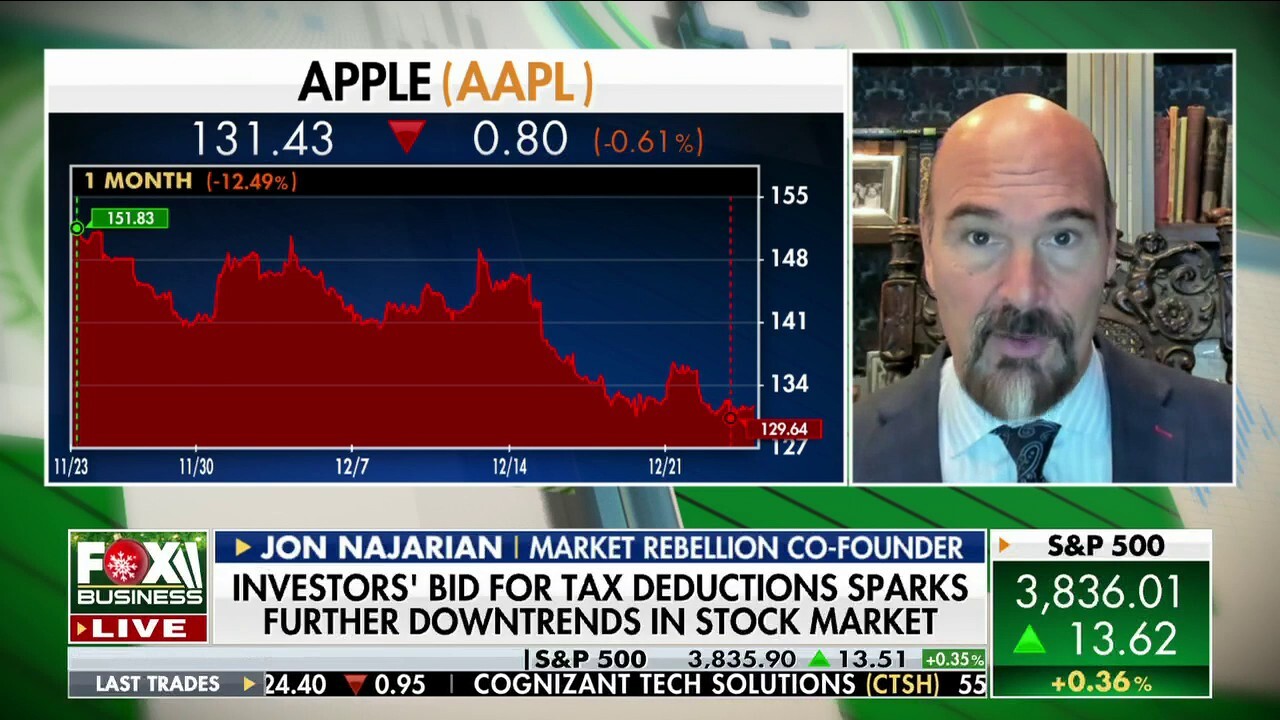 Market Rebellion co-founder Jon Najarian weighs in on the S&P 500's performance on 'Making Money.'