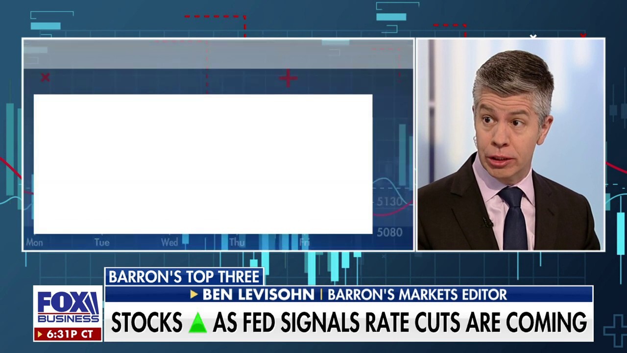  The Federal Reserve got investors excited: Ben Levisohn