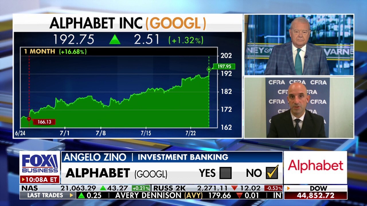 Alphabet's growth is a great story