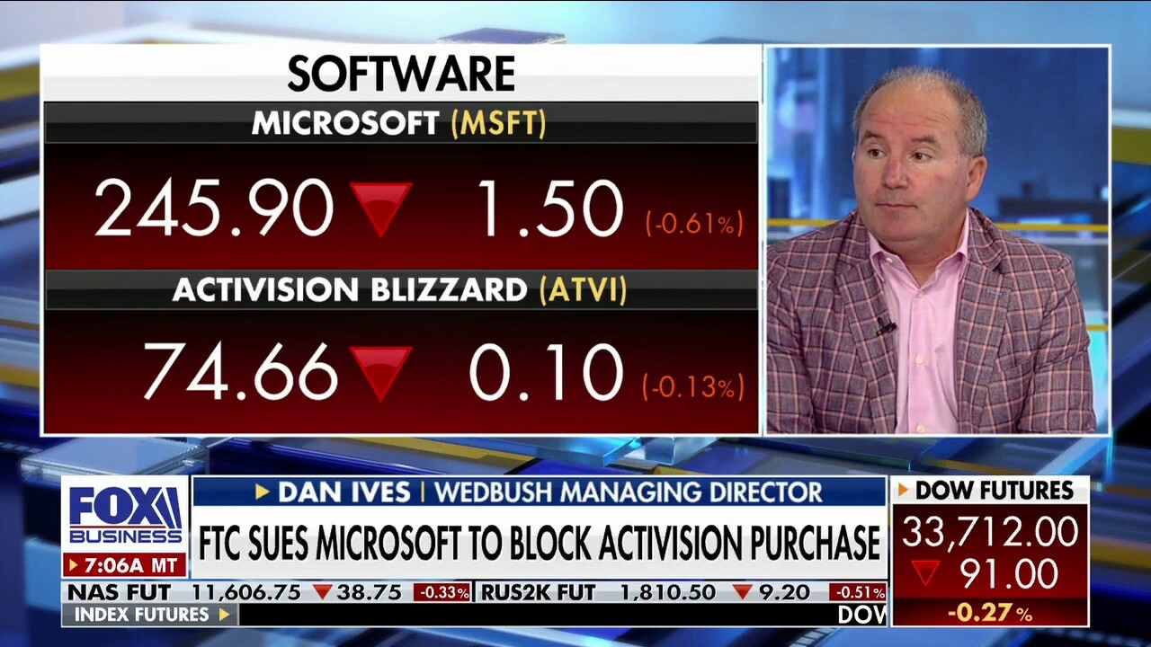 Wedbush managing director Dan Ives discusses the FTC's decision to block Microsoft's purchase of Activision on 'Varney & Co.'