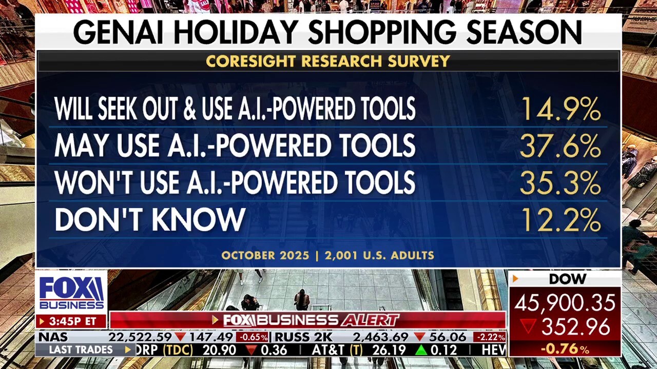 Coresight Research founder and CEO Deborah Weinswig breaks down Walmart’s new partnership with OpenAI to integrate A.I. into the shopping experience ahead of the holiday season on 'The Claman Countdown.'